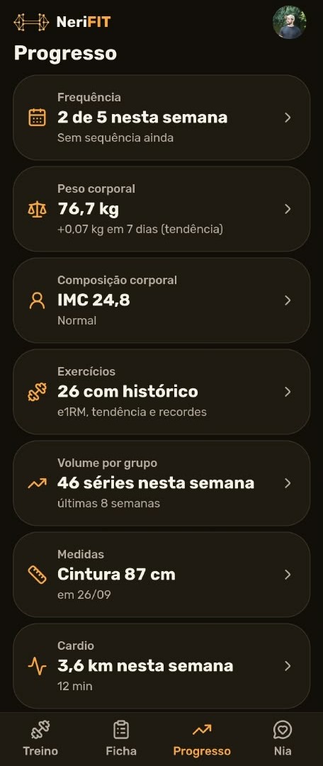 Tela de progresso do NeriFIT: frequência, peso, composição corporal, exercícios e medidas